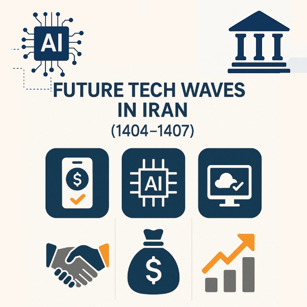 سه موج فناوری در اینده ایران