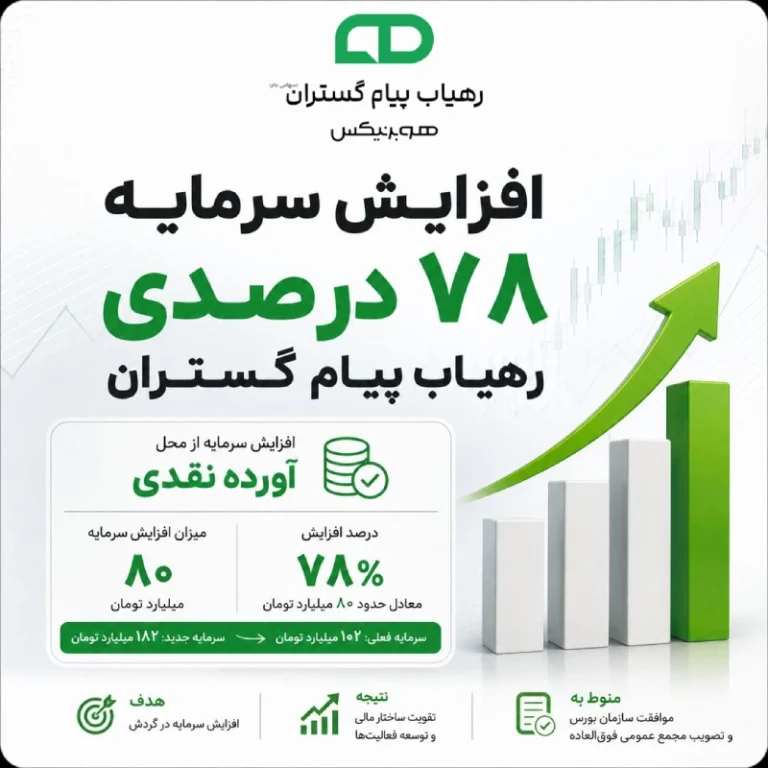 افزایش ۷۸ درصدی سرمایه رهیاب