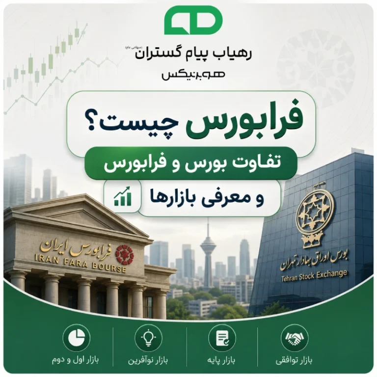 فرابورس چیست تفاوت بورس و فرابورس