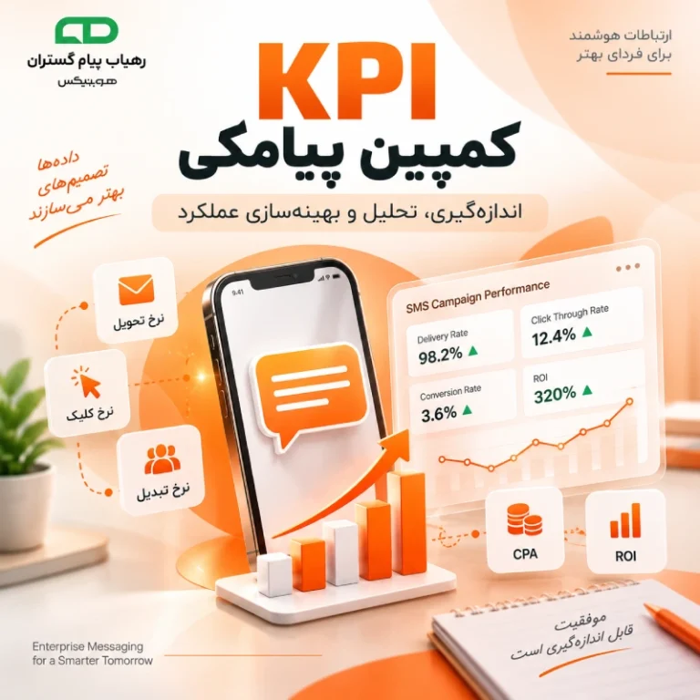 اندازه گیری و تحلیل KPIهای کمپین پیامکی