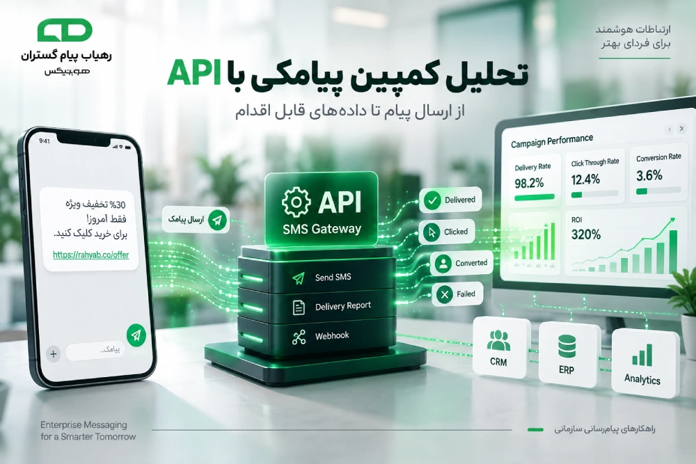 تحلیل داده‌های کمپین پیامکی با API و SMS Gateway