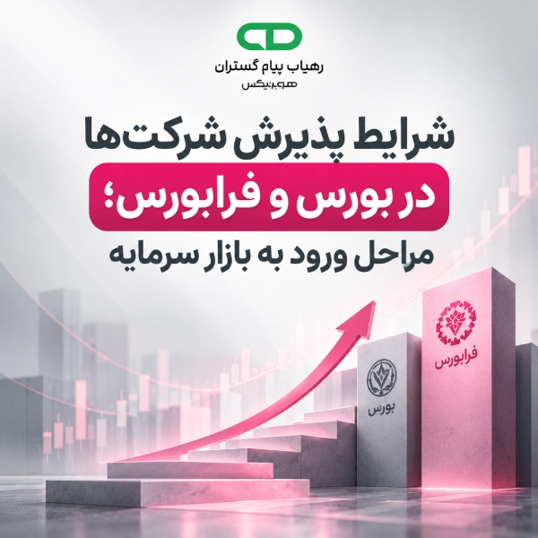 شرایط پذیرش شرکتها در بورس و فرابورس
